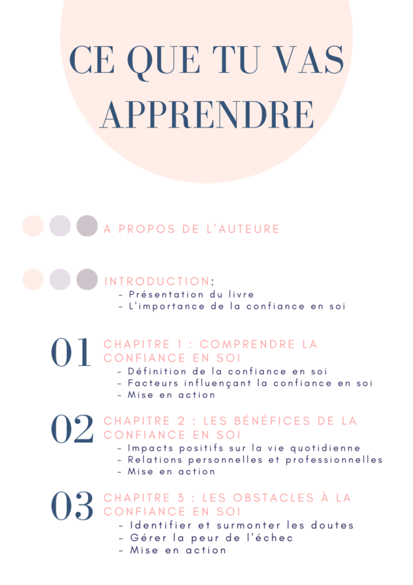 Guide PDF – 7 étapes pour renforcer ta confiance en toi – Image 3